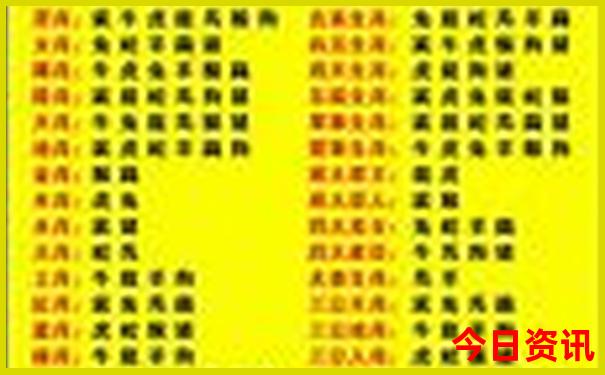 周口附近的旅游景点自驾游